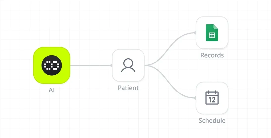 Live Patient Conversations