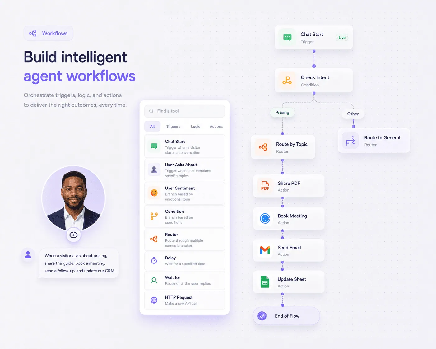 Connect the apps behind the next step