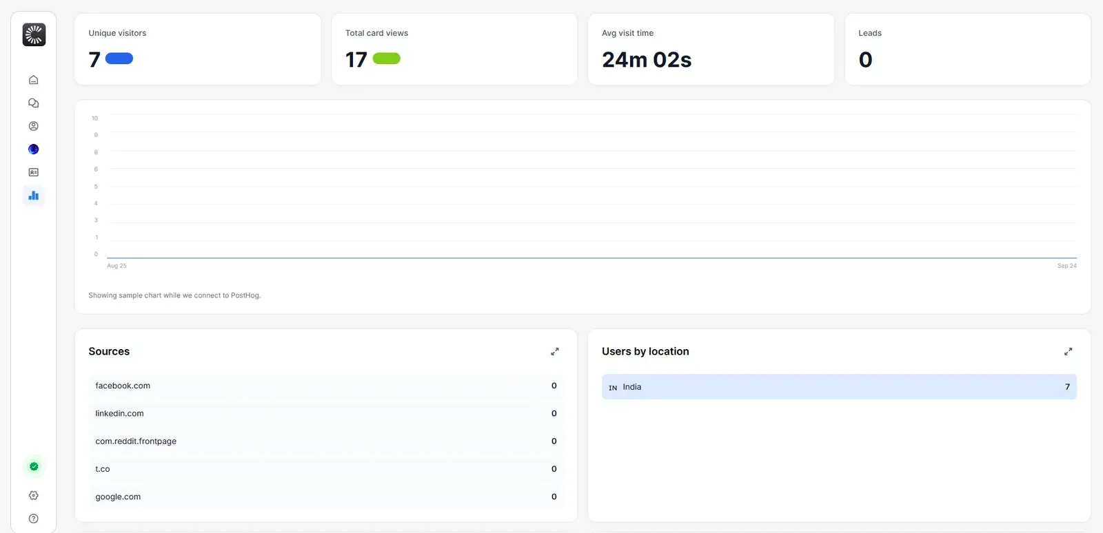 Engagement Analytics