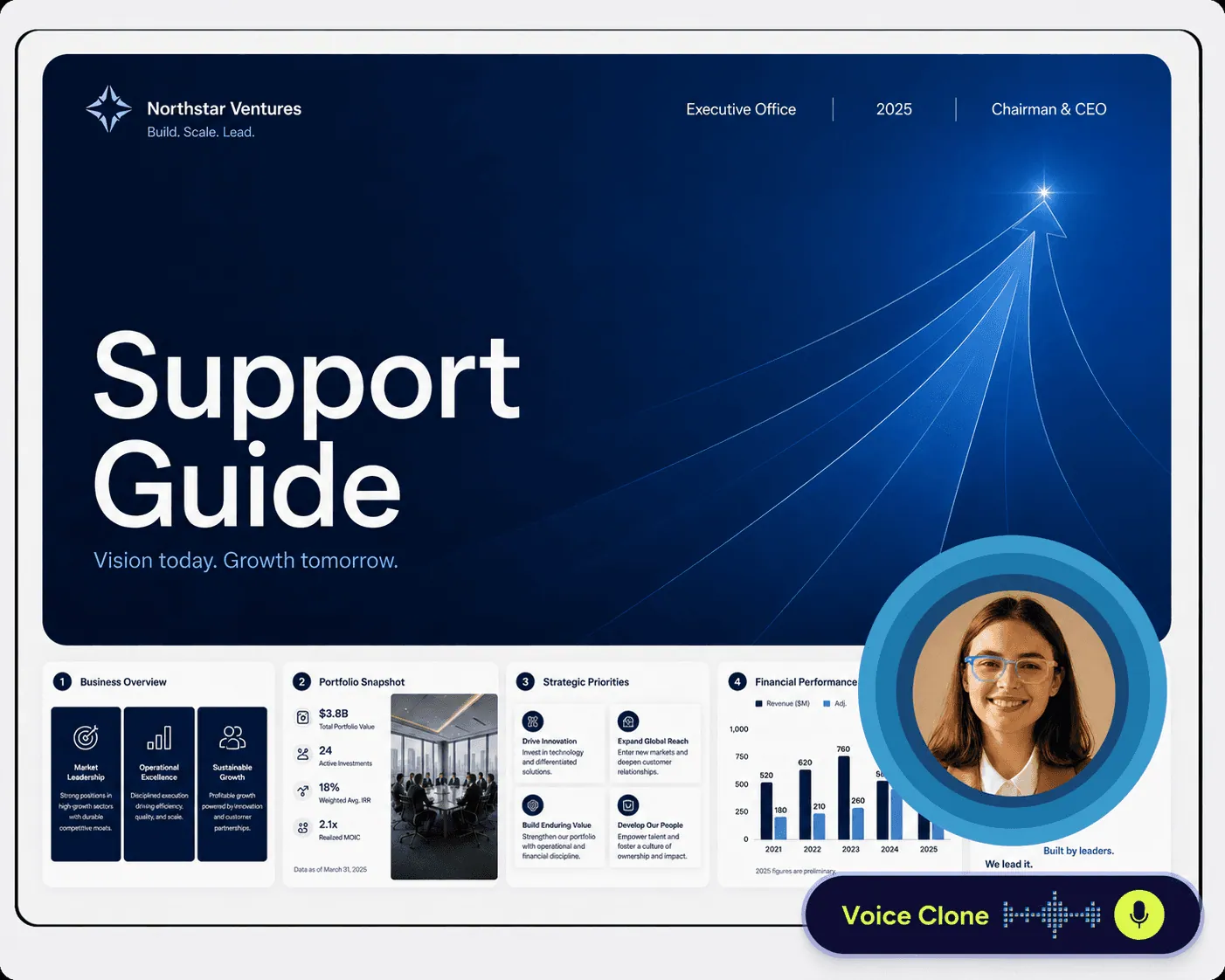 Talks through complete interactive demos.