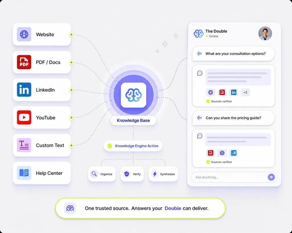 Knowledge Base Agent