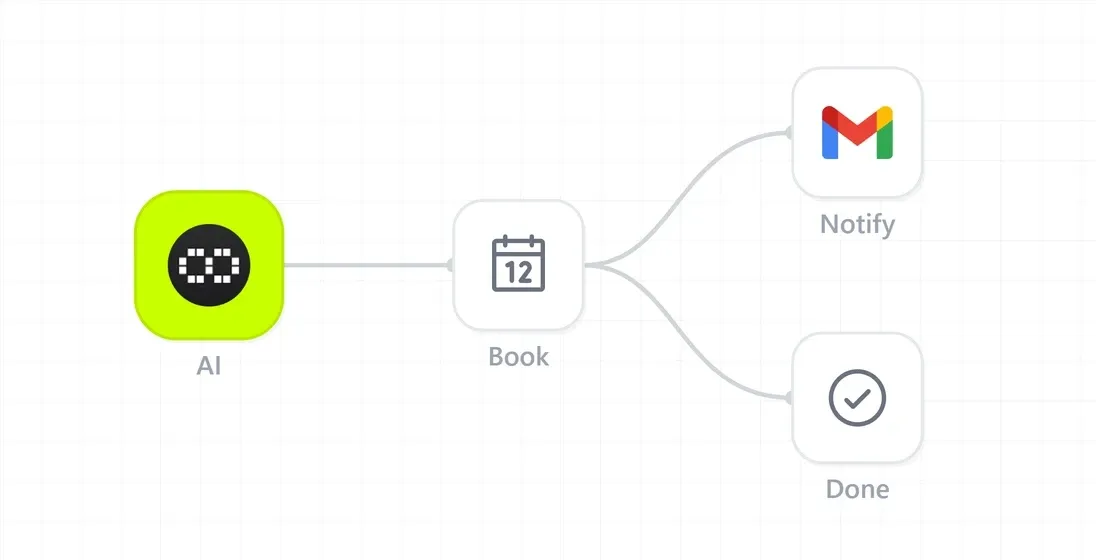 Automated Product Demos