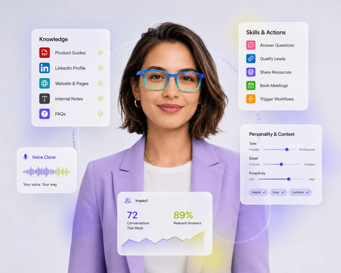 Powered by your knowledge, context, voice, and rules