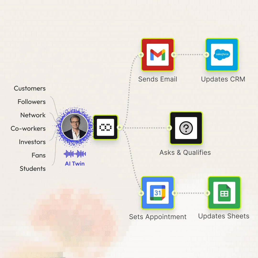 Unify your agency presence