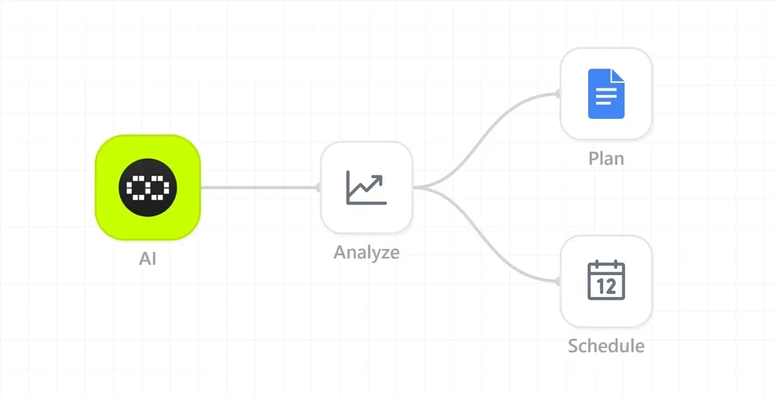 Live Customer Conversations