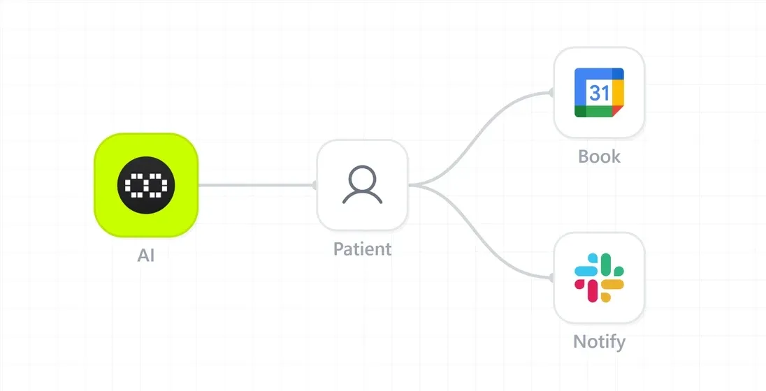 Live Patient Conversations