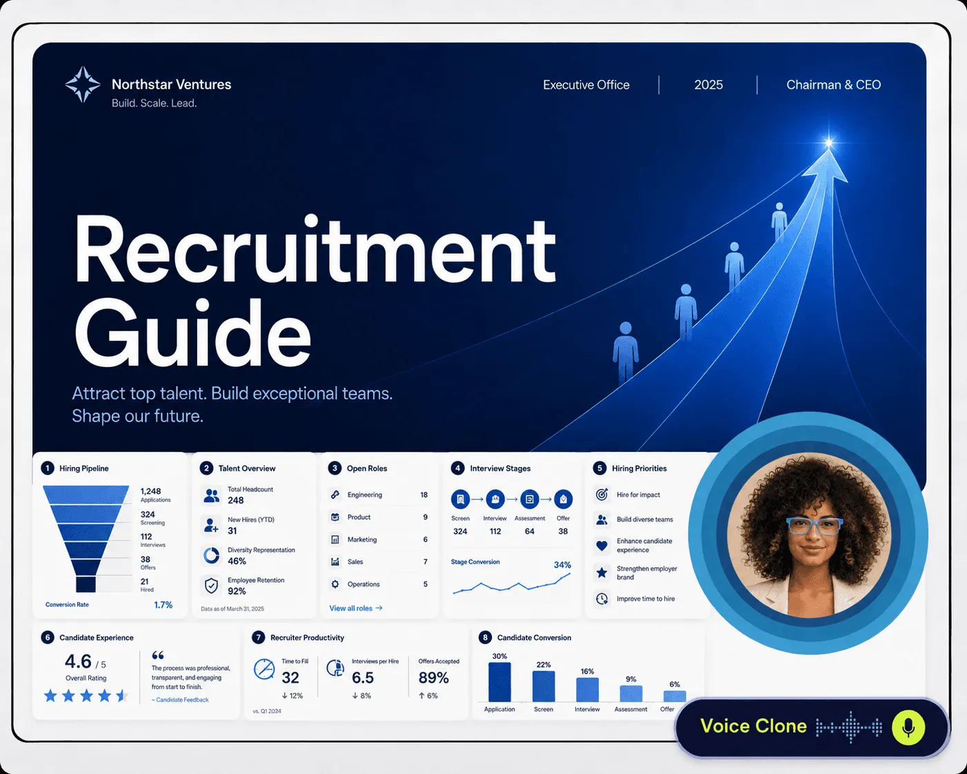 Apply strict HR screening rules dynamically.