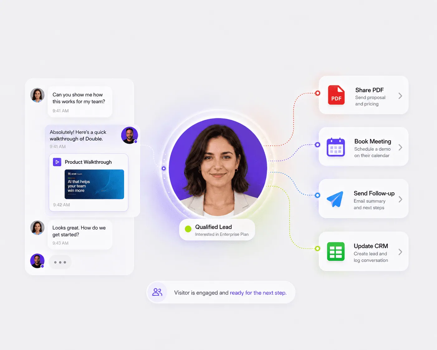 Make your AI identity unmistakably yours