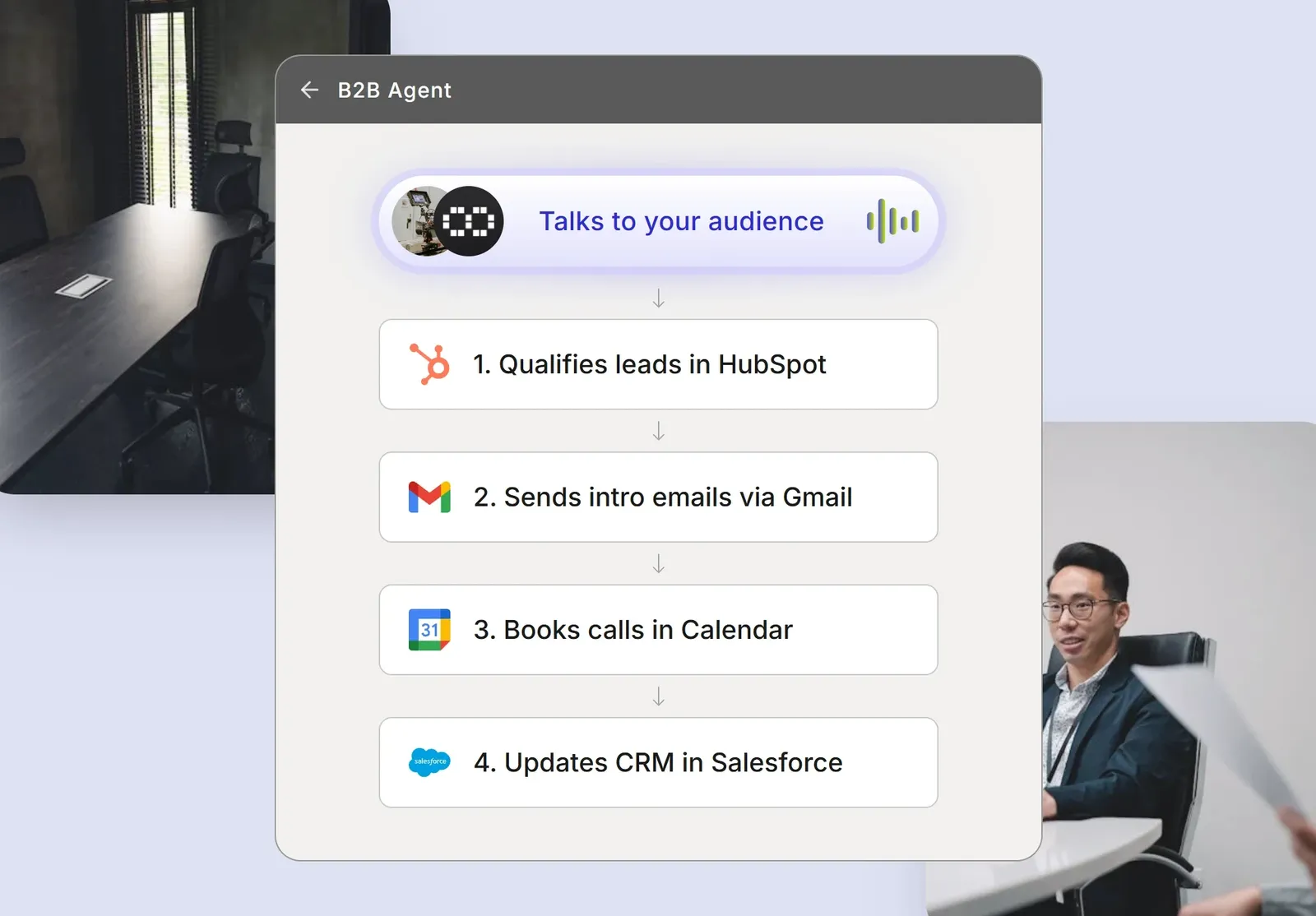 Automated b2b partnerships manager system workflow showing qualification and follow-up