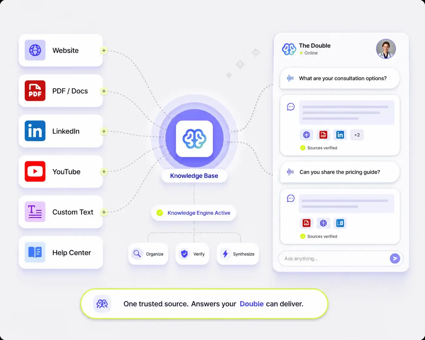Knowledge Base
