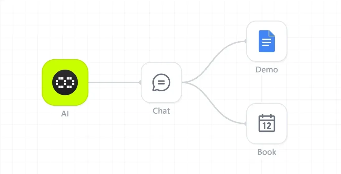 Live Technical Conversations