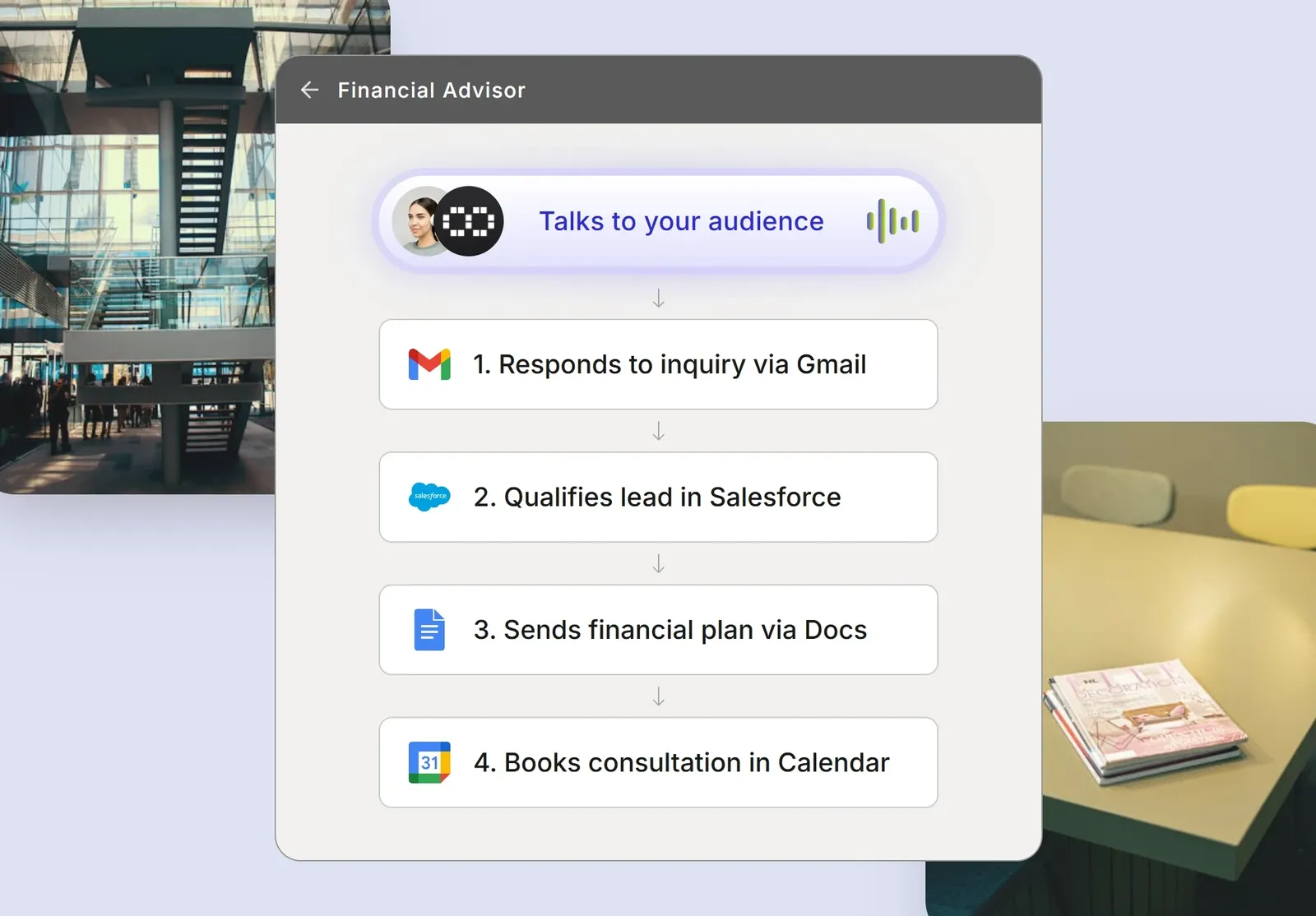 Automated financial advisors system workflow showing qualification and consultation booking