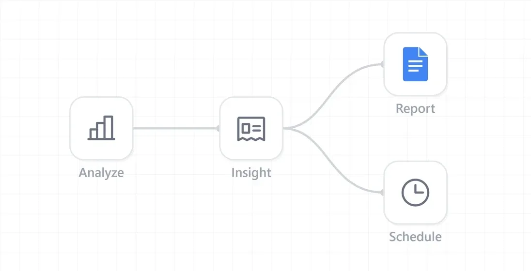 Client Record Updates